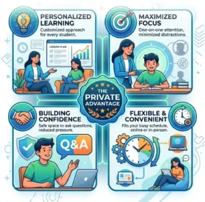 Les Privat Lebih Unggul? Ini 7 Manfaat Eksklusif Dibandingkan Bimbel Klasikal